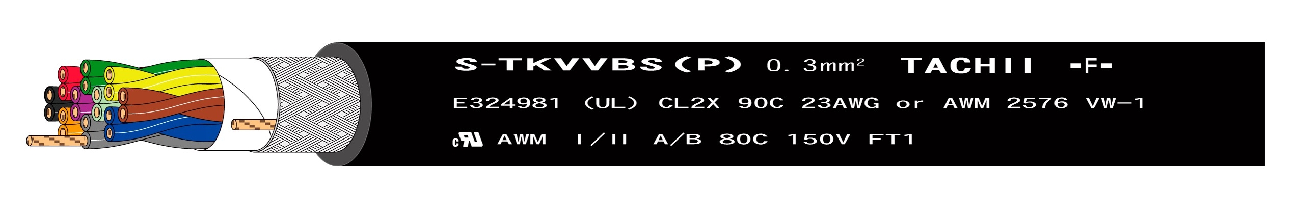セール特価 制御計装ケーブル 倉茂電工 株 計装用ＦＯプレン ＫＶＣ