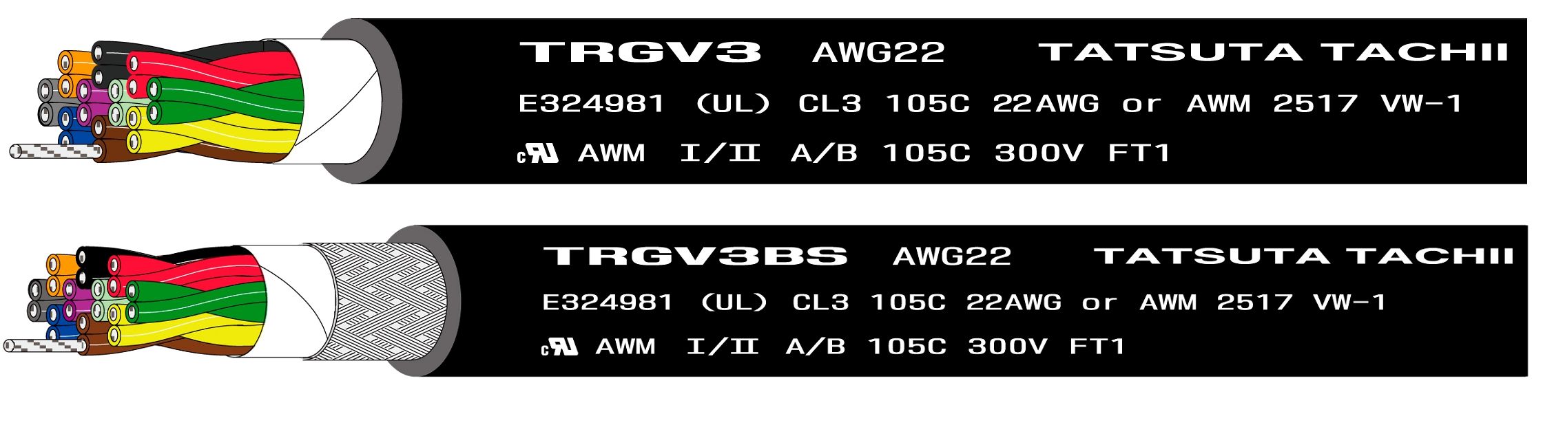 TRGV3(BS) AWG26-AWG20