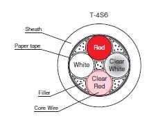 For broadcasting equipment