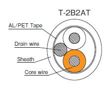 2-core shielded cable for audio and device controlling.