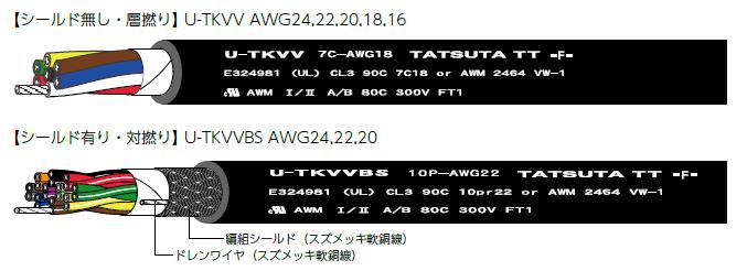 ULリスティング(PLCC)　300V・耐熱・固定部用