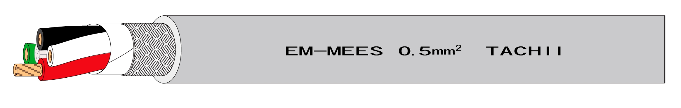 EM-MEES