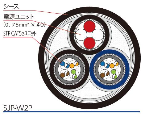 歌ってみた3点セット＋配線類 cbl-159-g_0.jpg