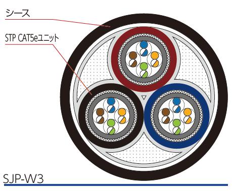 65-8107-86 DC電源アダプタ用スイッチ付ケーブル BS-POWSWT